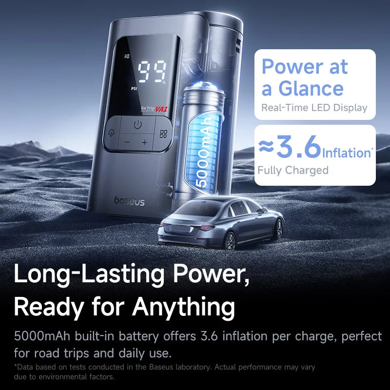 Trendora AirPro™ Smart Tire Inflator